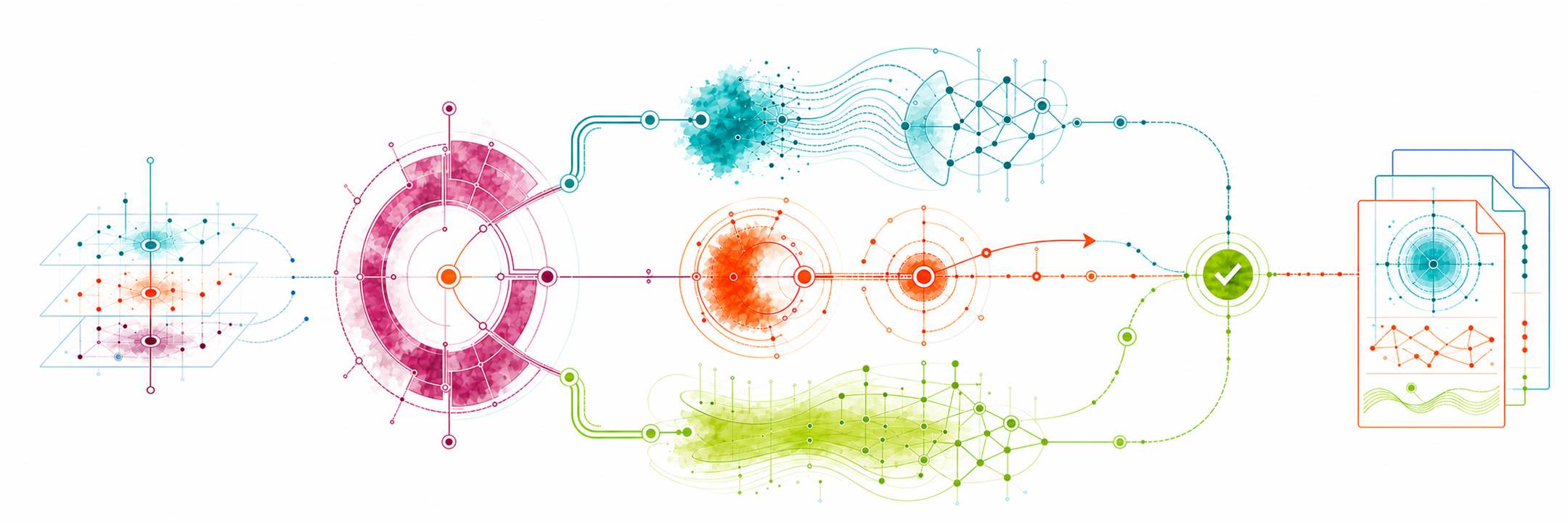 Orchestration scheme of three AI agents: research, invention and review